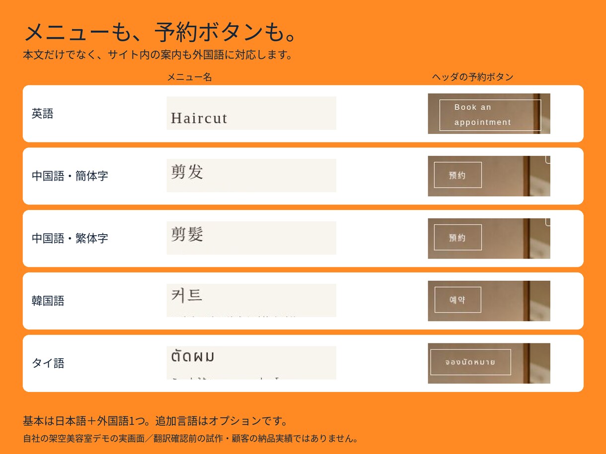 ホームページ・LPを多言語対応にします 翻訳・言語切替・サイトへの反映まで対応 イメージ4