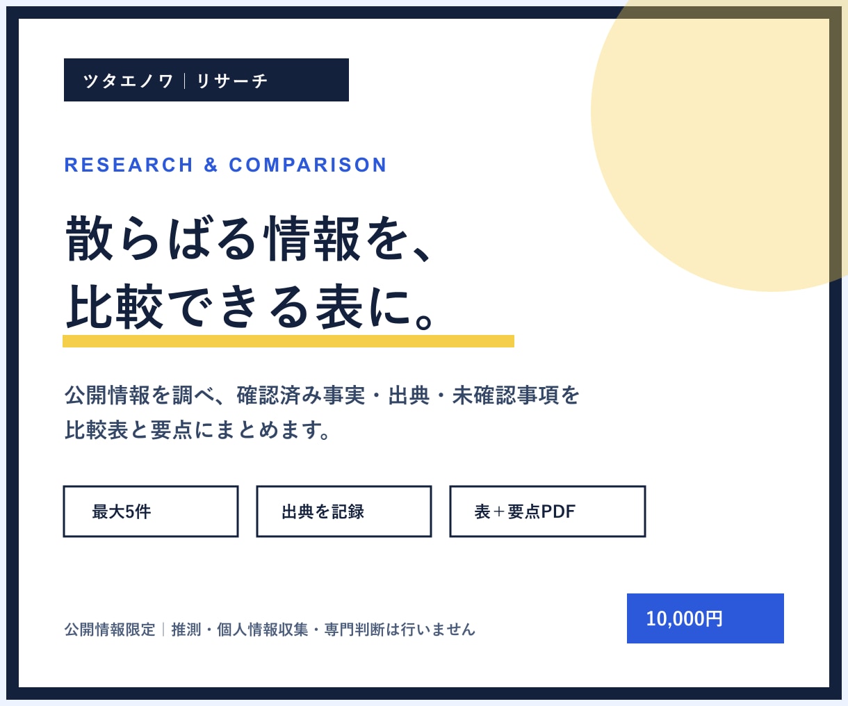 公開情報を調べて比較表に整理します 最大5件を出典付きの比較表と要点にまとめます イメージ1