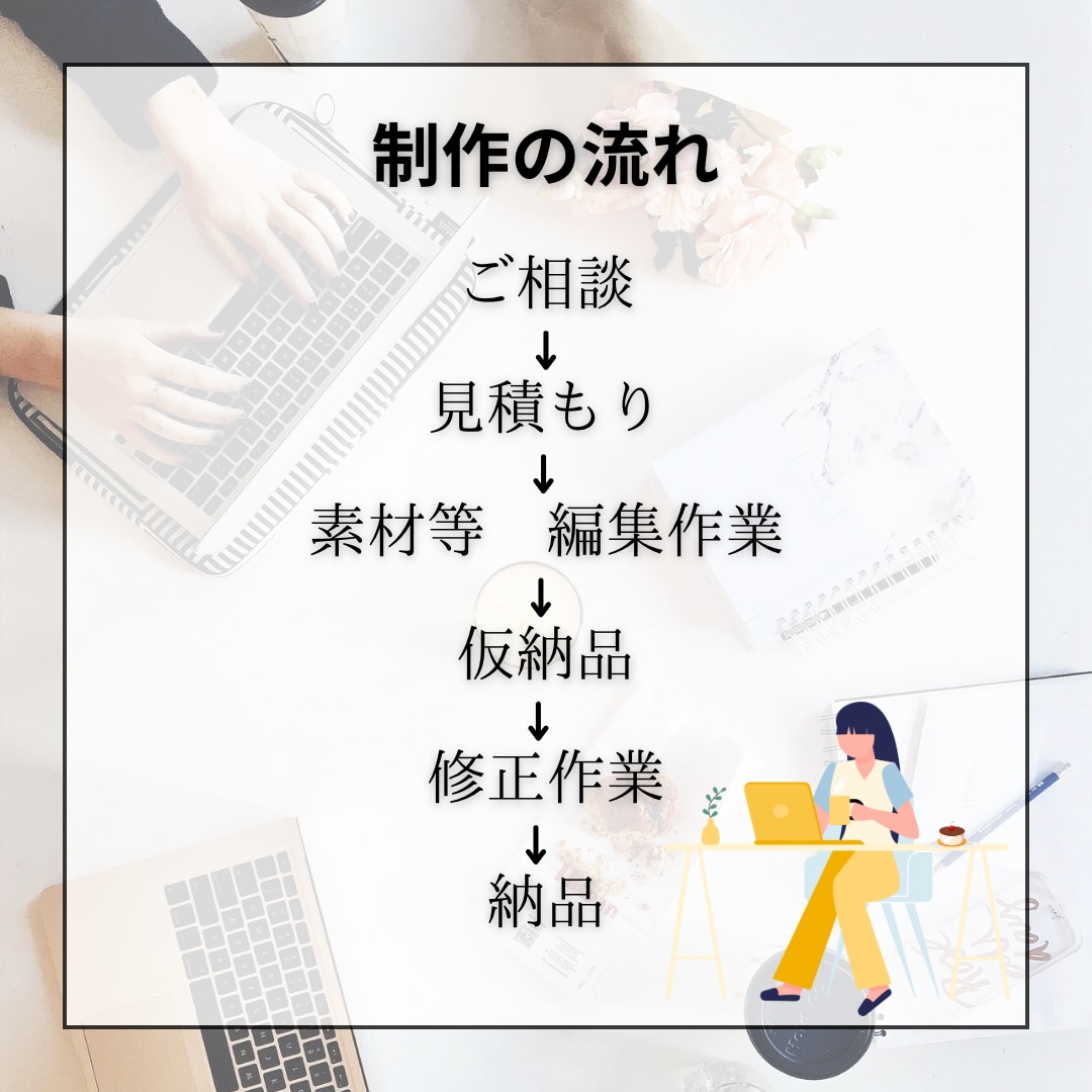 YouTube向けに動画編集します YouTube等の動画作成のお手伝いをします！ イメージ2