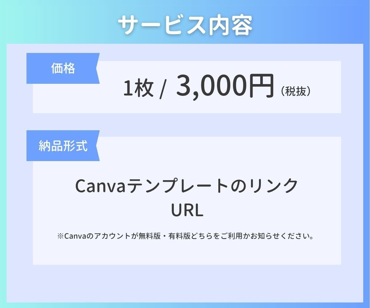 集客UP！インスタ画像をCanvaで作成します インスタグラム運用で困っている方必見！Canvaデータつき イメージ2