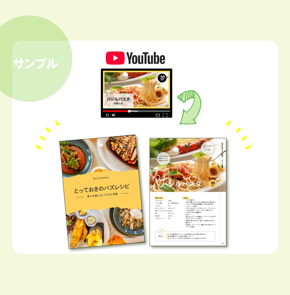 あなたのSNS投稿を書籍にします 電子書籍・ペーパーバック・出版サポート付き イメージ2