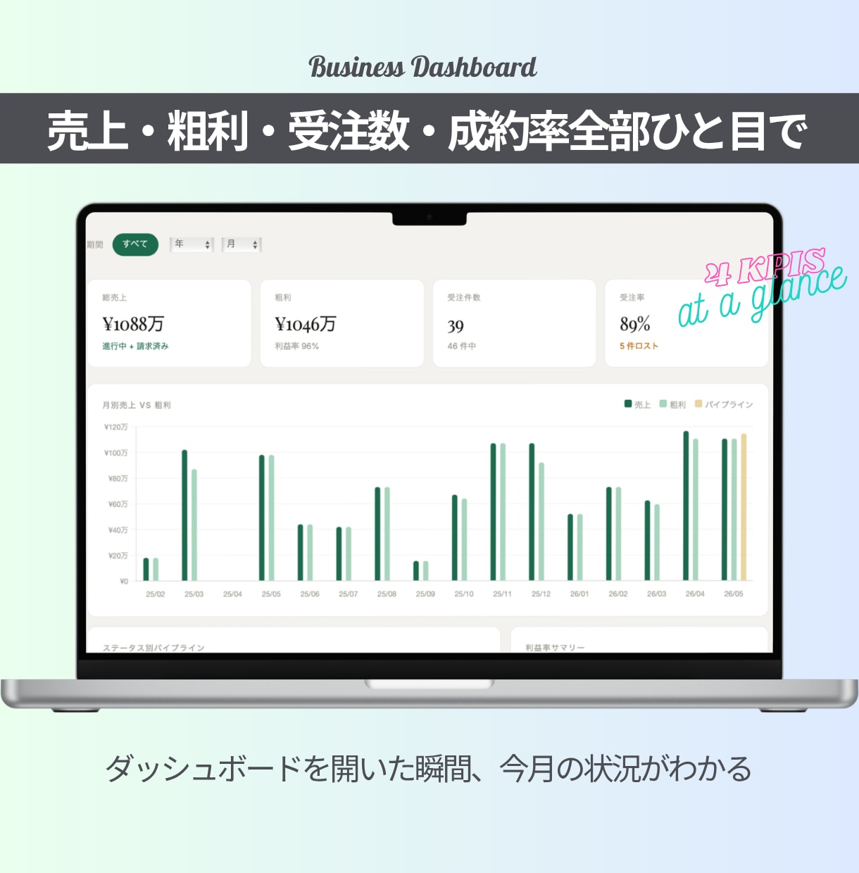 受注〜入金まで案件を一元管理するツールを提供します 数字を入れるだけで、経営が見えてくる イメージ1