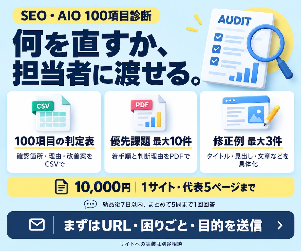 SEOとLLMOを100項目診断し対策支援します 1項目100円で診断！改善の優先順位と具体策まで イメージ2