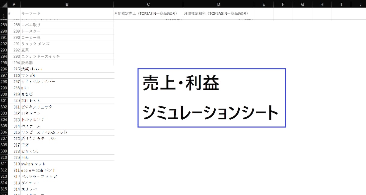 最新23年5月分：アマゾン市場分析シート公開します 本格的な市場分析で一歩先へ！儲かる市場をデータで導き出します イメージ2