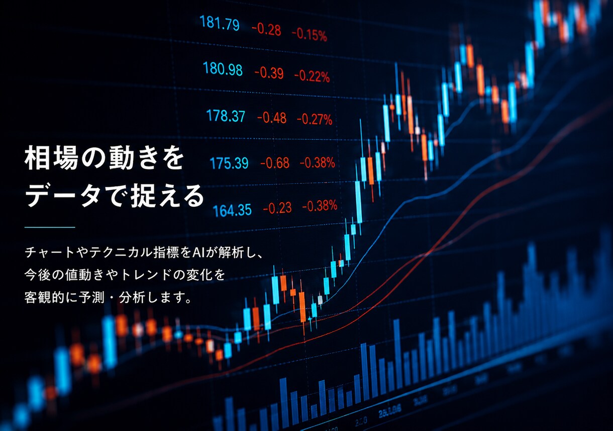 AIで爆速！株の決算リサーチ・データ収集します 現役投資家がAIを駆使し、複雑な海外テック市場を可視化します イメージ3