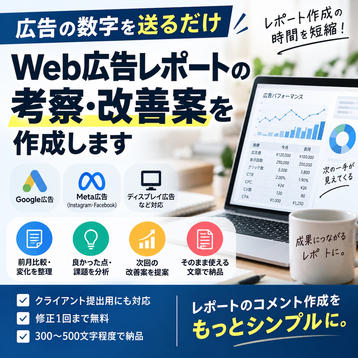 Web広告レポートの考察・改善案を作成します Web広告レポートの考察・改善案を作成します イメージ1
