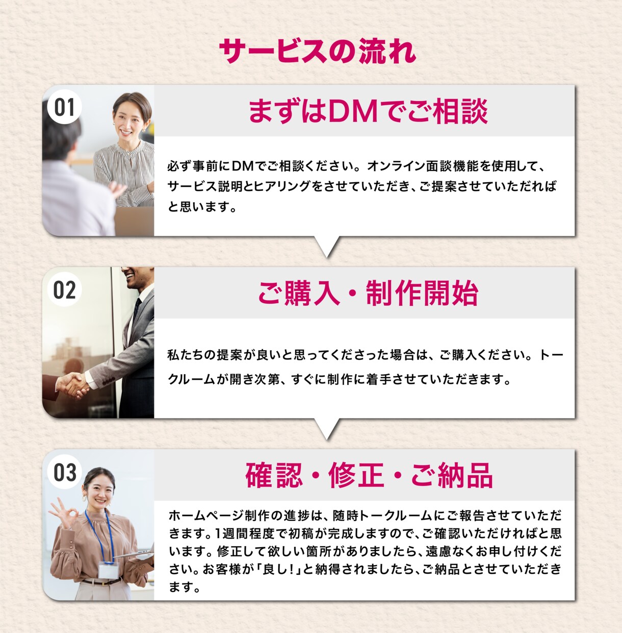 即対応！WordPressサイトをプロが制作します 業界8年目のプロが、WPサイトと公式LINEを構築して納品！ イメージ10