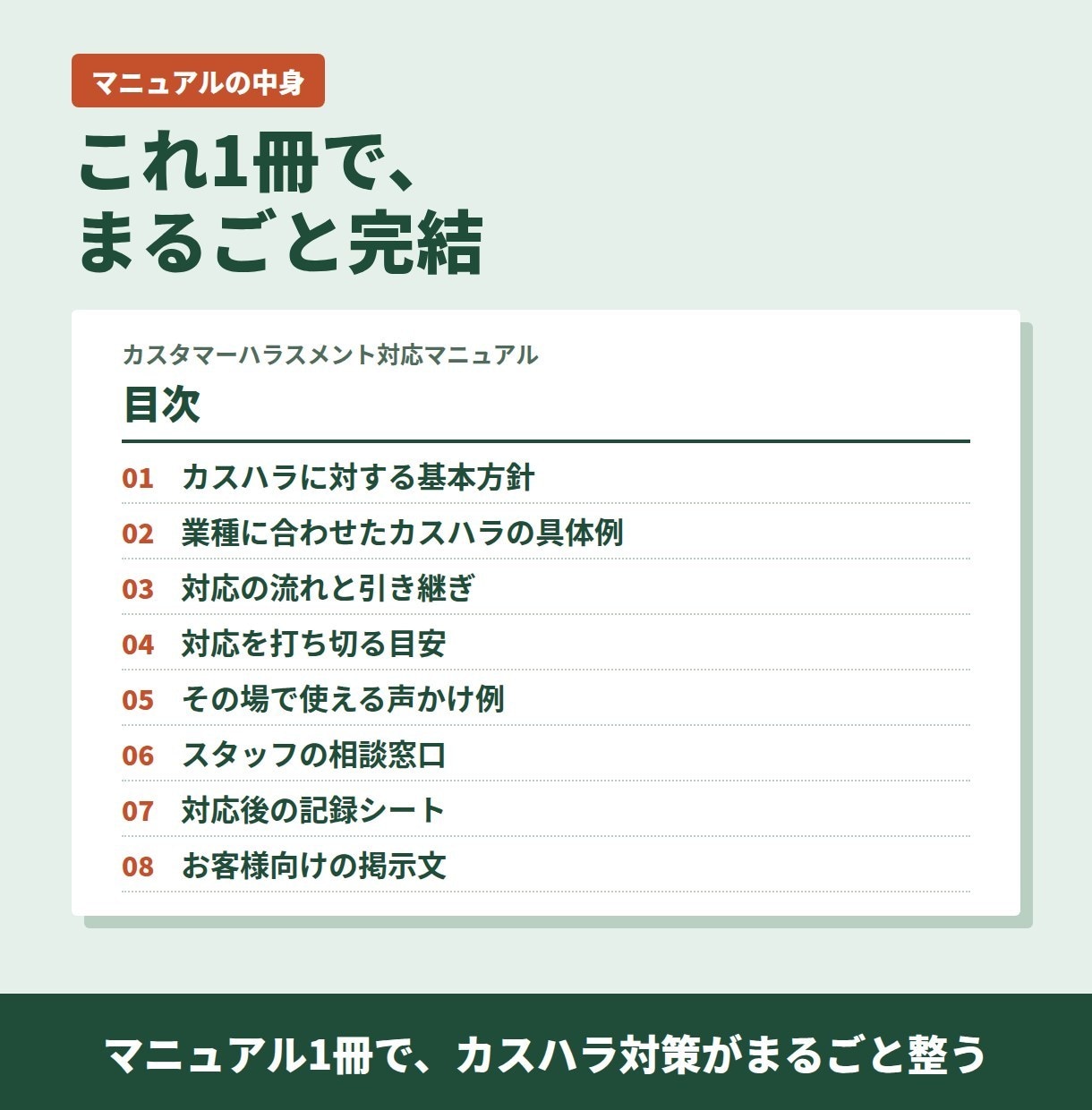 現場で使えるカスハラ対応マニュアルを作ります お店を23年経営した経験から、スタッフを守る仕組みを一緒に イメージ2