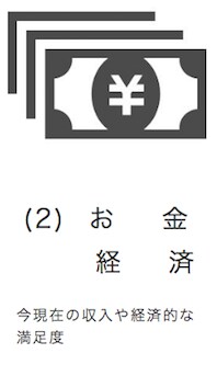 守り絵でやせる　アートセラピーを提供いたします 絵で習慣を身につける←食べたい脳は、言葉を持ちません イメージ4
