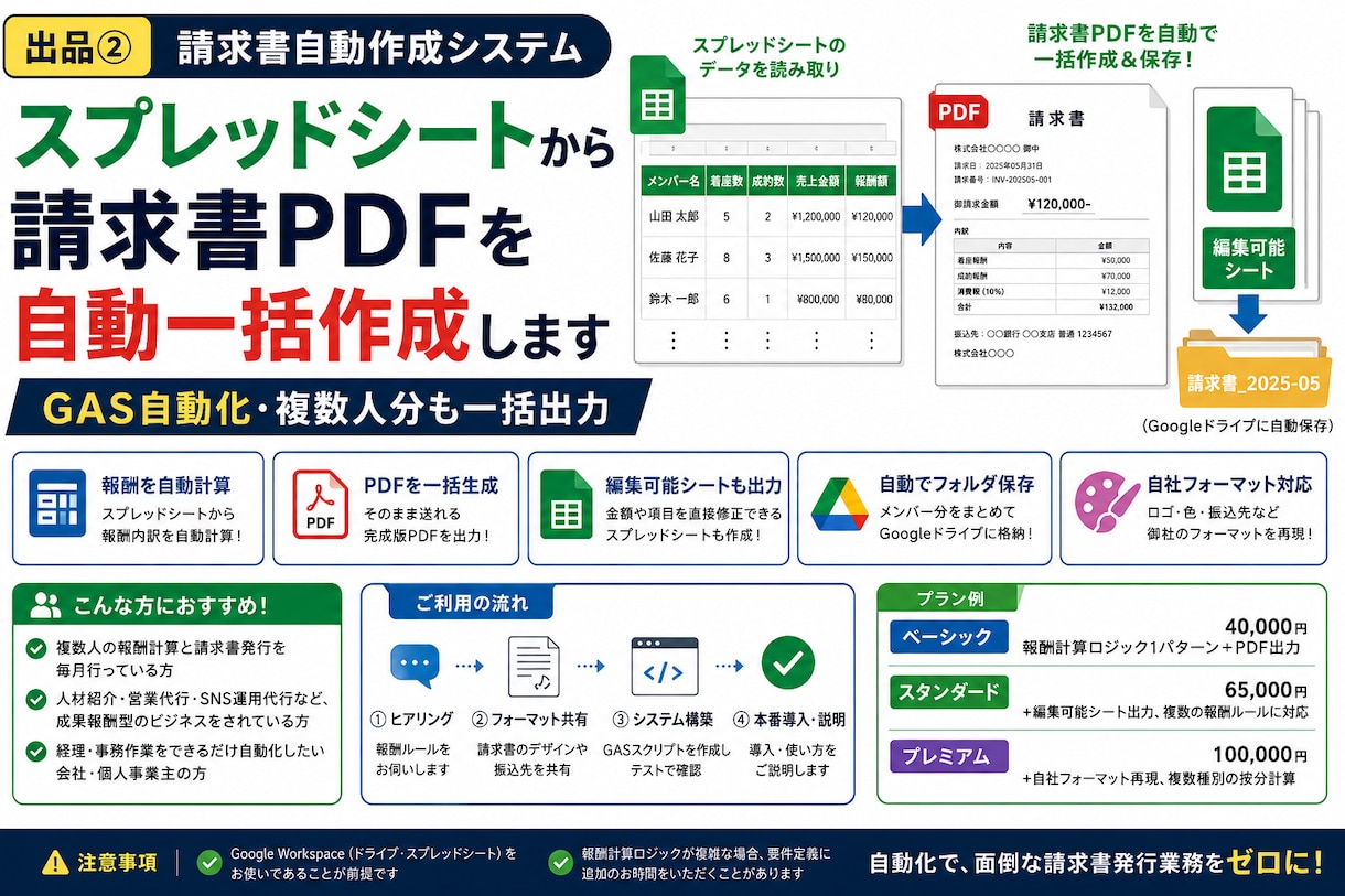 シートから請求書PDFを自動一括作成しますます GAS自動化・複数人分も一括出力 イメージ1