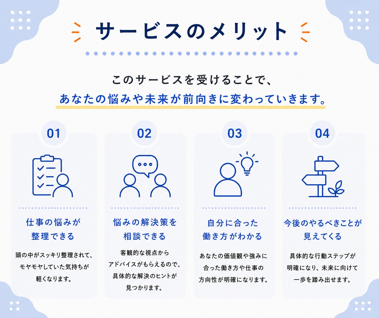 内向型さんのあらゆる「仕事」の悩みに伴走します 人間関係・転職・退職など幅広い悩みに寄り添います イメージ7