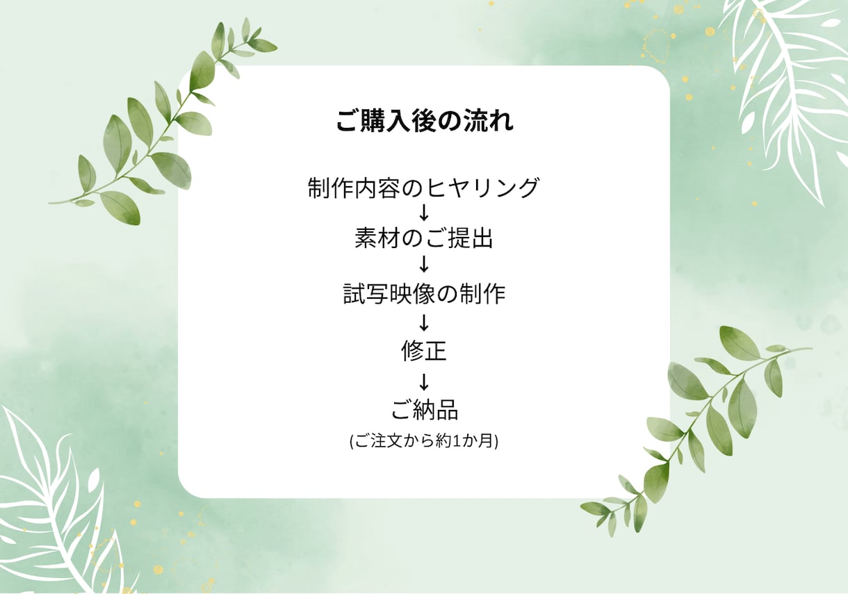 記念日や卒業や結婚式に！感動のムービーお作りします 思い出の記録、言葉に出来ない想い。1本の映像にしませんか？ イメージ1
