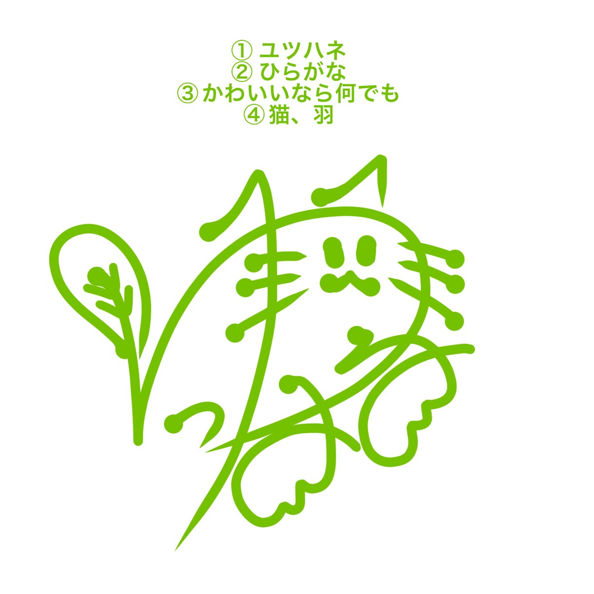 個性あふれるオリジナルサインを作ります 独創性に自信あり！あなただけのサインを持ち歩きませんか？ イメージ4