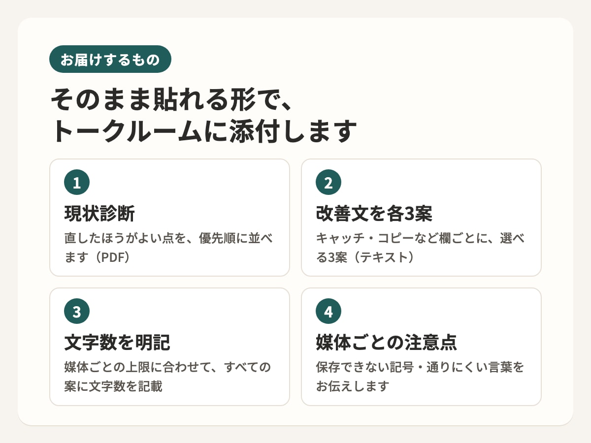 サロン運営会社がホットペッパー掲載文を添削します ログイン不要・通話なし｜貼るだけの改善文を文字数ぴったりで イメージ2