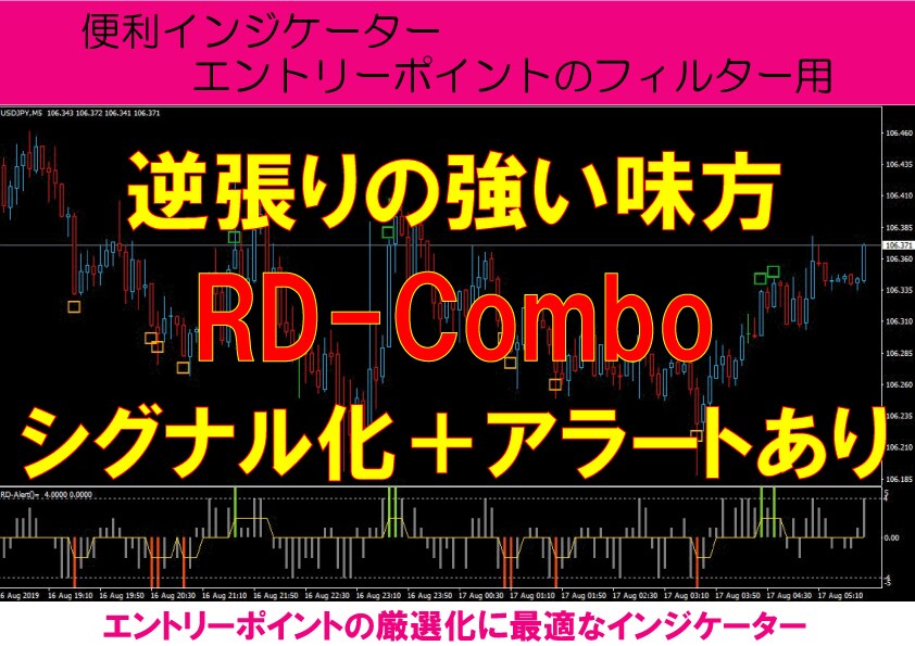 バイナリーオプションの逆張りフィルター提供します 逆張りエントリーの強い味方RDコンボのシグナル化したツール イメージ1