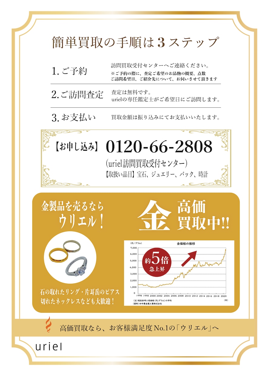 クライアント様のご要望に合わせて制作します 素敵なPaperitemをご提供します＾＾ イメージ4