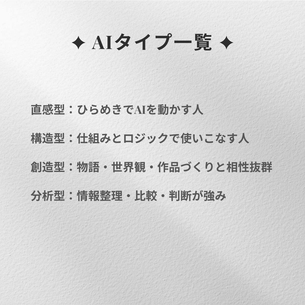 AIで何をすればいいか分からない人、ヒント出します 強み/向いてる分野㊙️才能・活用方法を生年月日でズバッと鑑定 イメージ5
