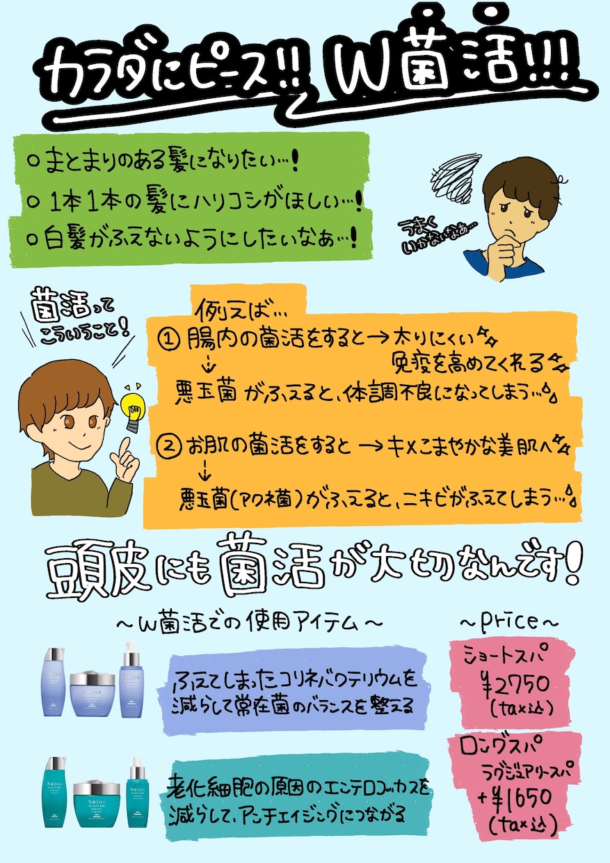 特別メニューや店舗販売用のポップをお作りします 手書きの文字やイラストで興味を持ってもらえるものをつくります イメージ4
