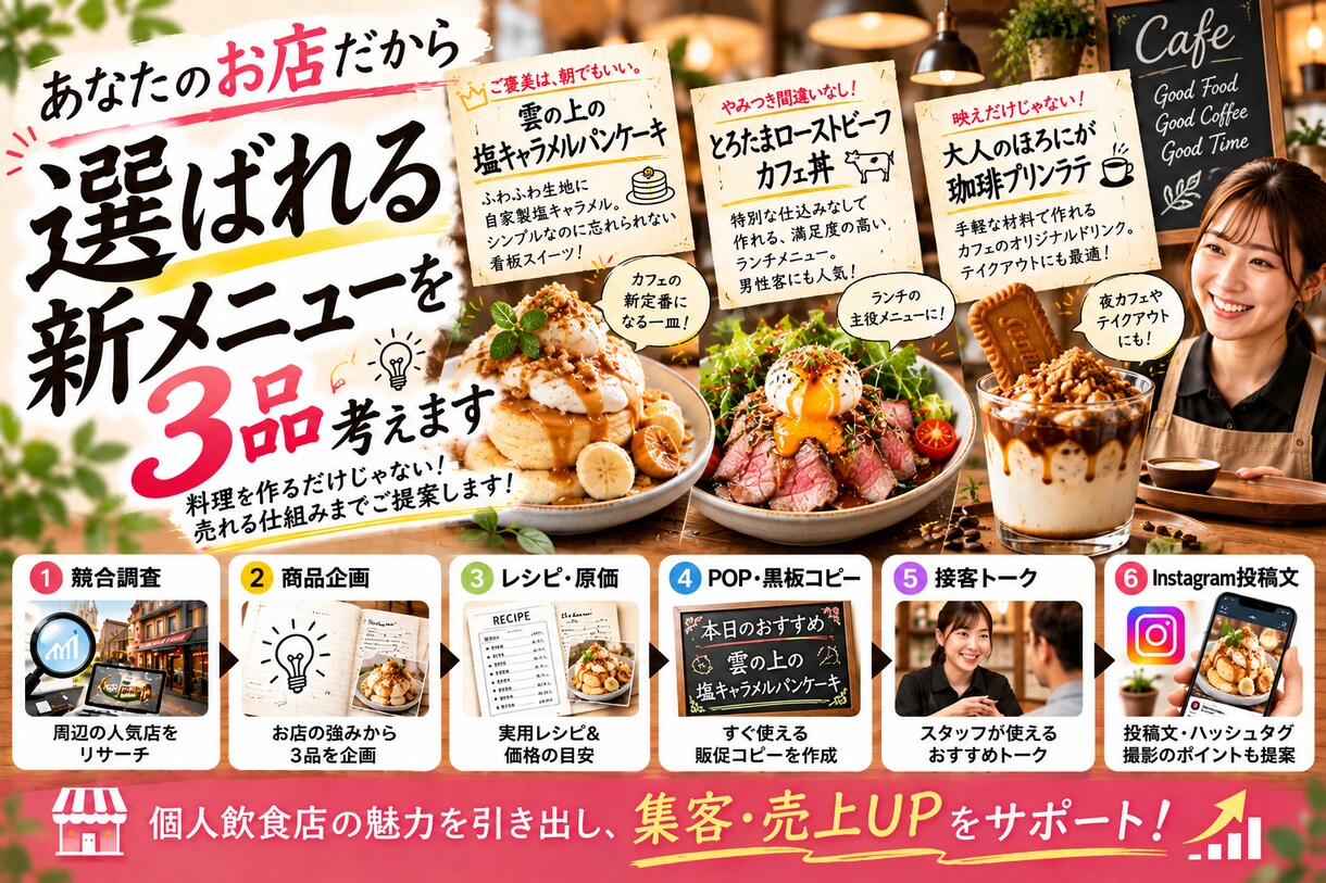 あなたのお店だから選ばれる新メニューを3品考えます 競合調査からレシピ・POP・接客トーク・SNSまで一括提案 イメージ3