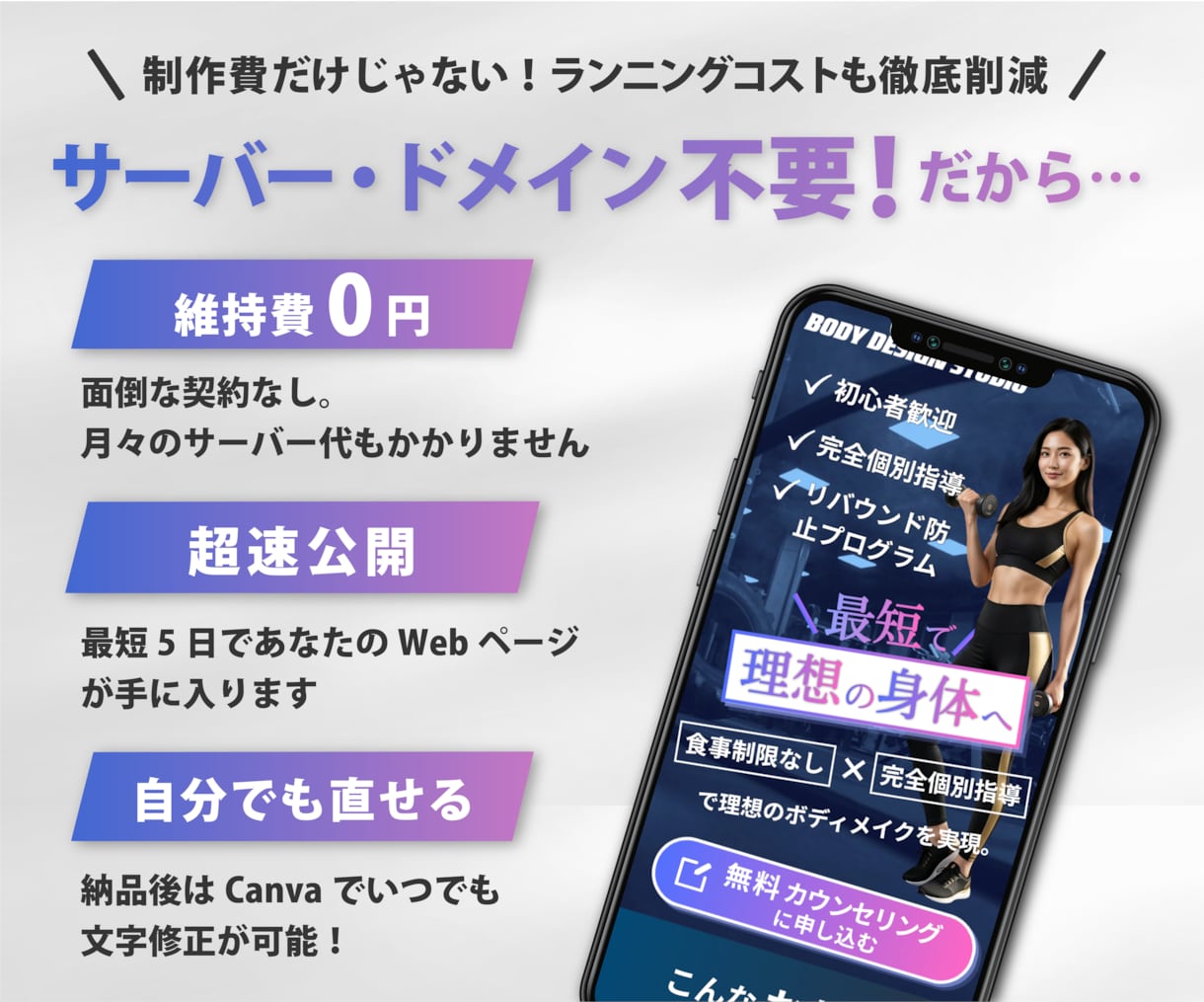 予算を抑えて即集客！CanvaLP制作します サーバー・ドメイン不要！予算を抑えて今すぐ集客を始める イメージ2