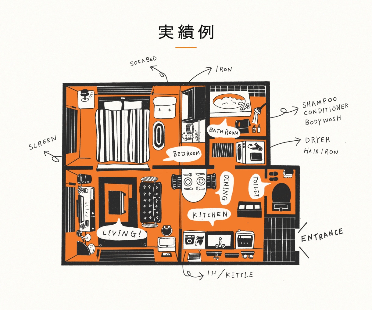 ゆるくておしゃれな手描き間取り図を作成します お部屋の魅力を、ゆるっと一枚に。家具までかわいく描き込みます イメージ7