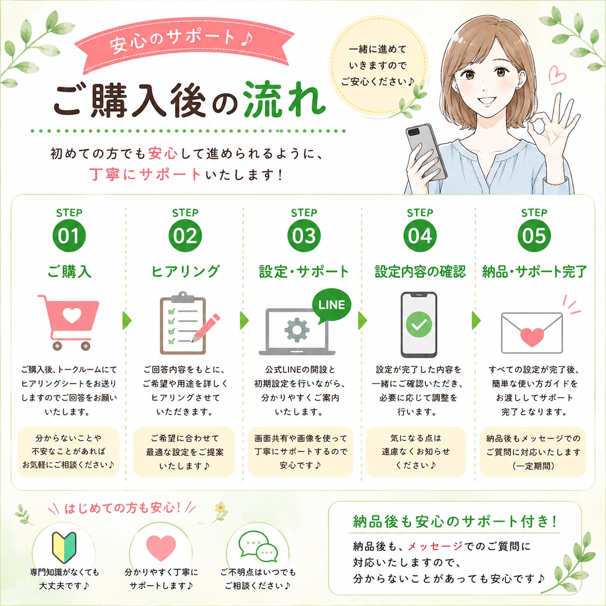 公式LINE開設と基本的な設定をサポートいたします 初めてでも安心♪基本設定まで丁寧にご案内します イメージ3