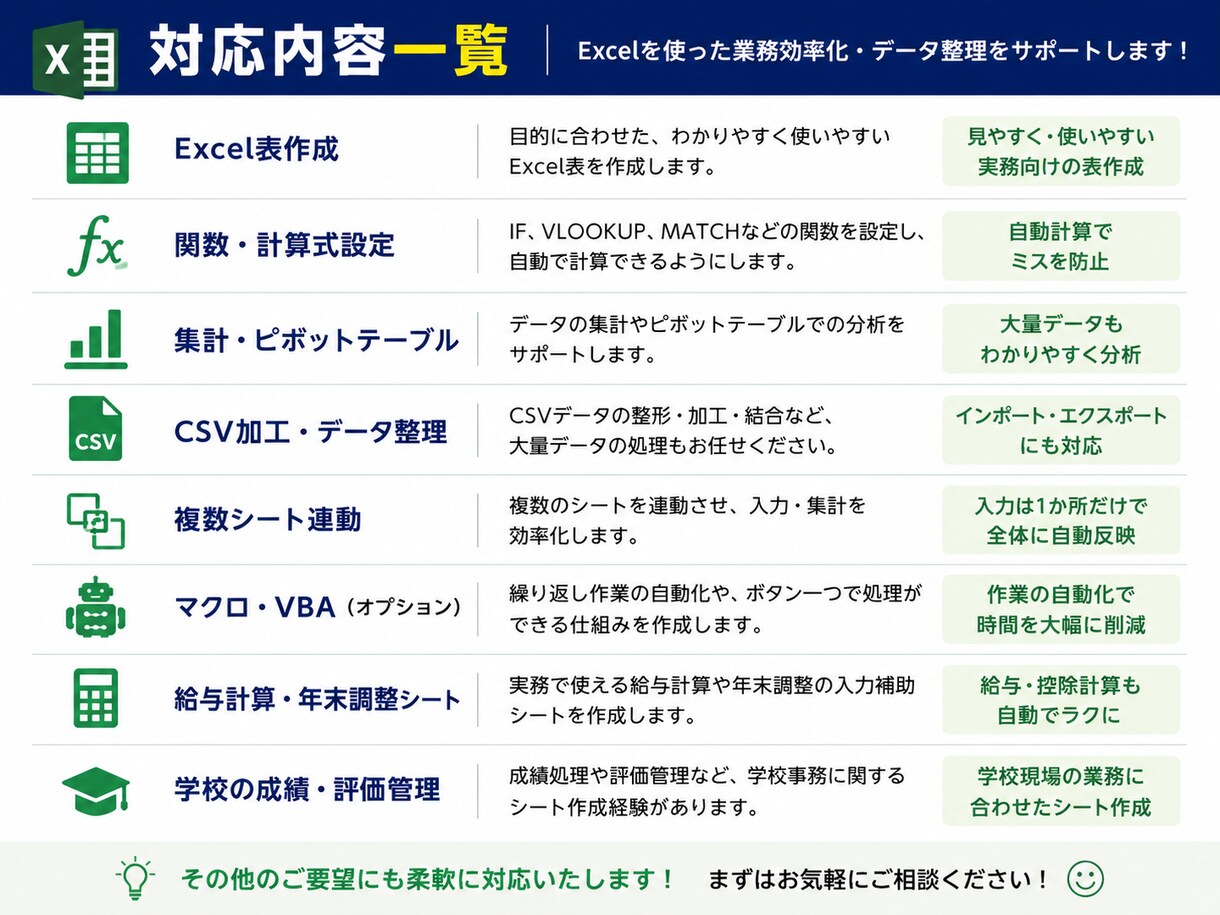 楽するエクセル！Excel業務効率化します 面倒な事務作業を効率化します。 イメージ6
