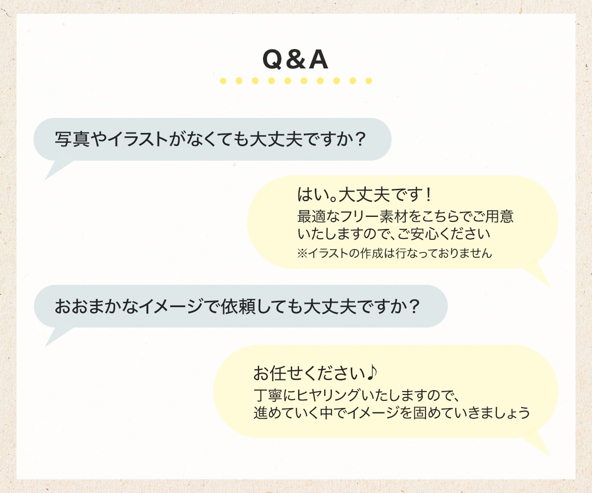 ココナラ/ランサーズ/ストアカ出品画像つくります 各種サービスの画像サイズに合わせ伝わるサムネイルをつくります イメージ3