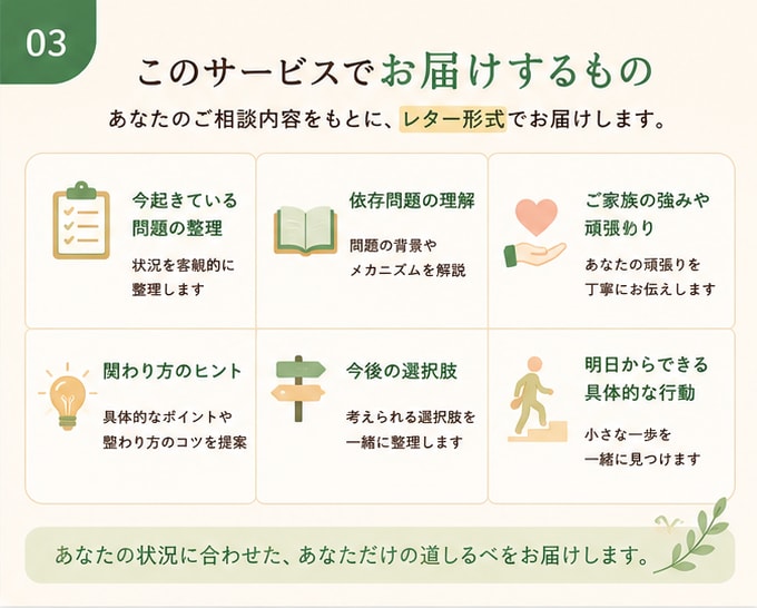 依存問題に悩むご家族へ「解決レター」を届けます 20年以上の支援経験から、具体的な一歩を提案します！ イメージ3