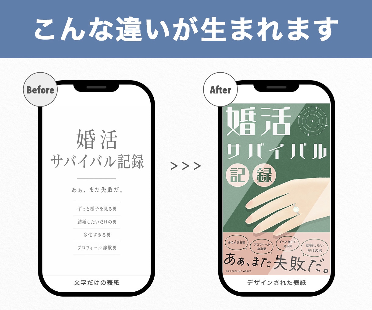 あなたの原稿を選ばれるKindle書籍へ仕上げます 〜著者の想いを本として世に届ける、出版伴走サービス〜 イメージ5