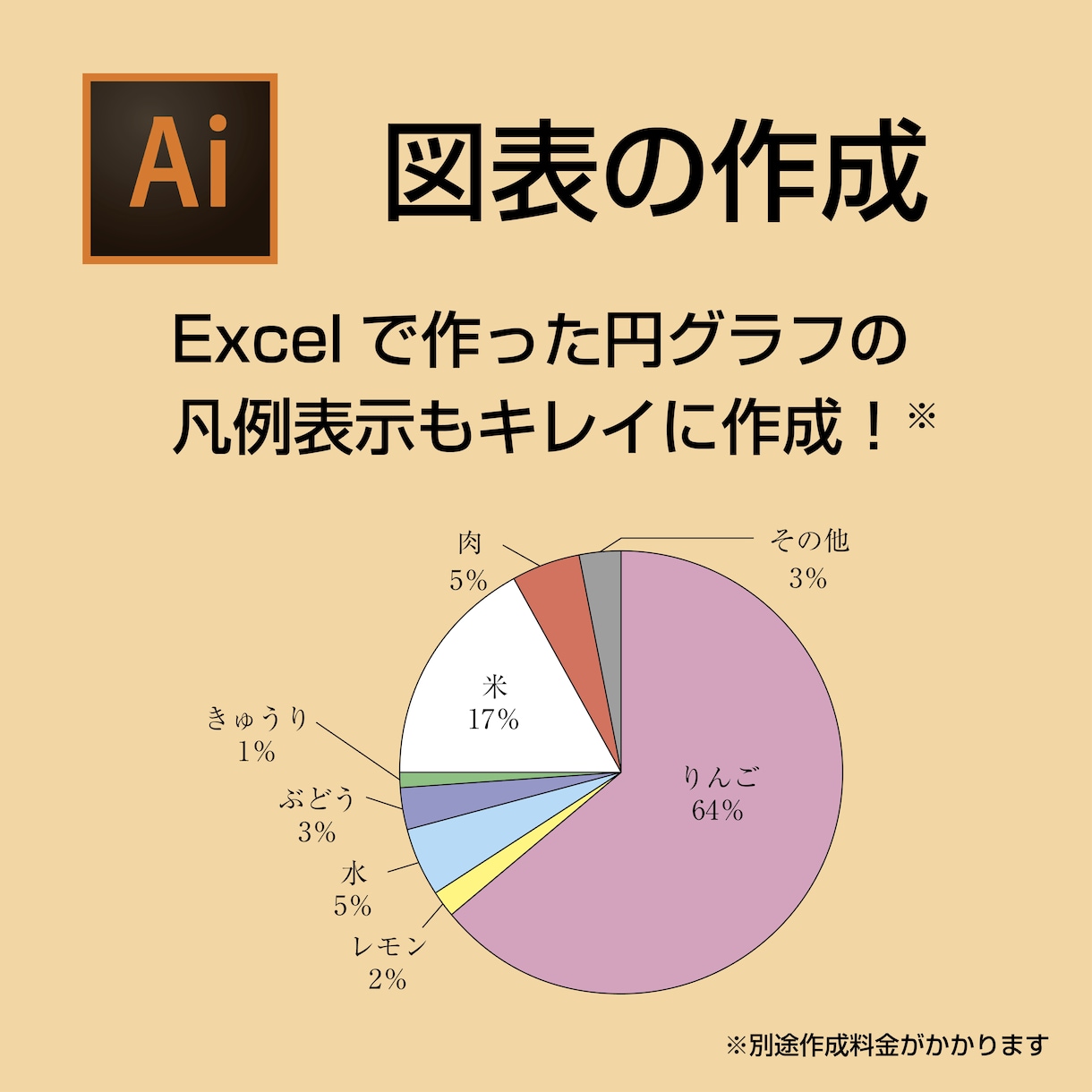 InDesign書籍組版を印刷会社品質で対応します 印刷会社25年の現役オペレーターが安心対応 イメージ3