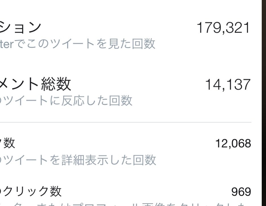 拡散目安【100RT】になるまで拡散します １日1ツイート"100" 拡散サービス イメージ2