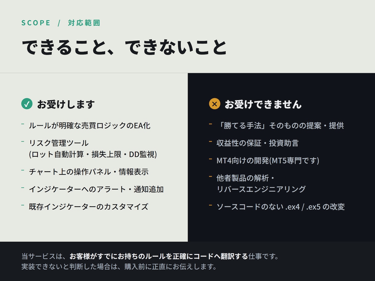 あなたの手法をMT5のEA・ツールにします MQL5公式マーケット審査通過の製品を販売中の開発者が対応 イメージ4