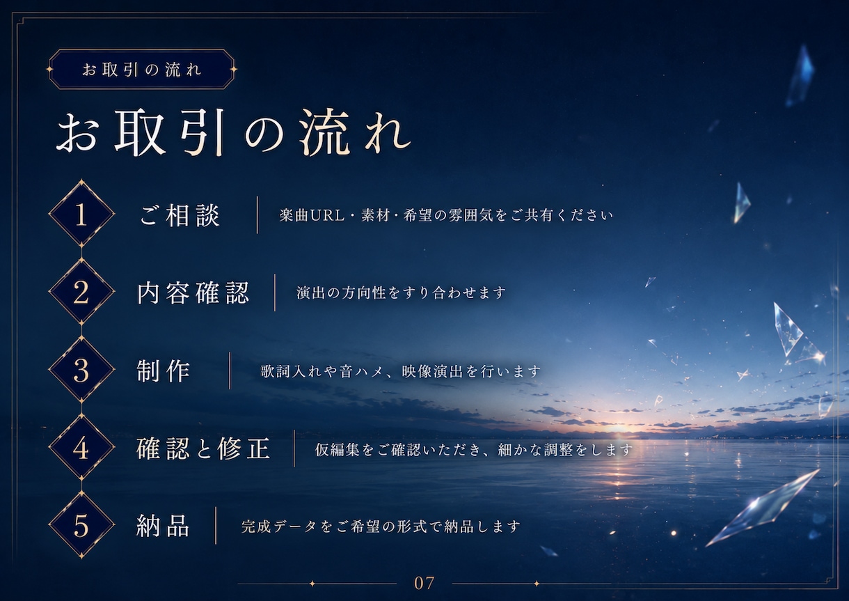お持ちの素材から、物語のあるMVを制作します 一枚の素材から、楽曲の奥行きが見える映像へ。 イメージ7