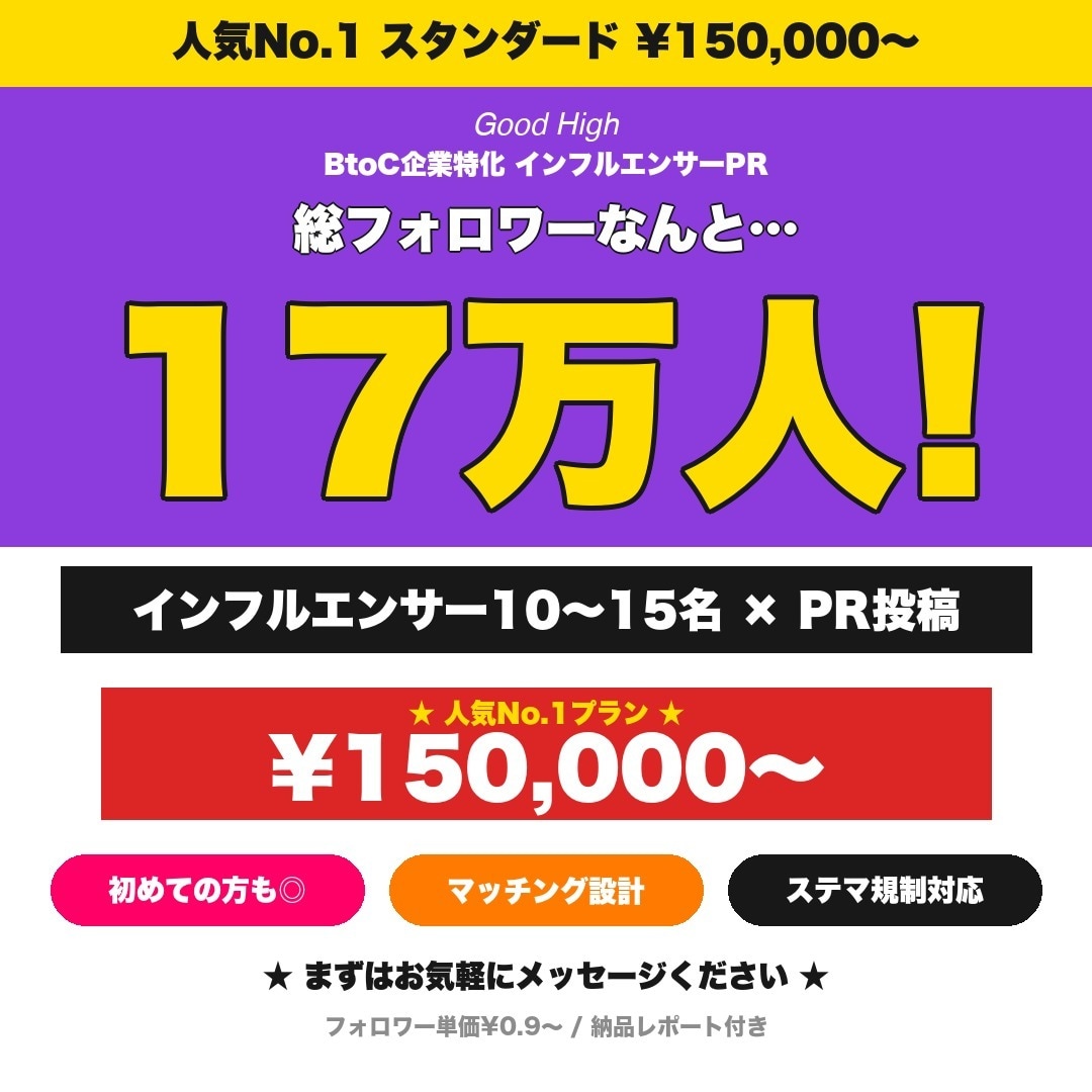 Z世代特化インフルPR10～15名で代行します Standardプラン/Z世代EC運営者の人気No.1PR イメージ1