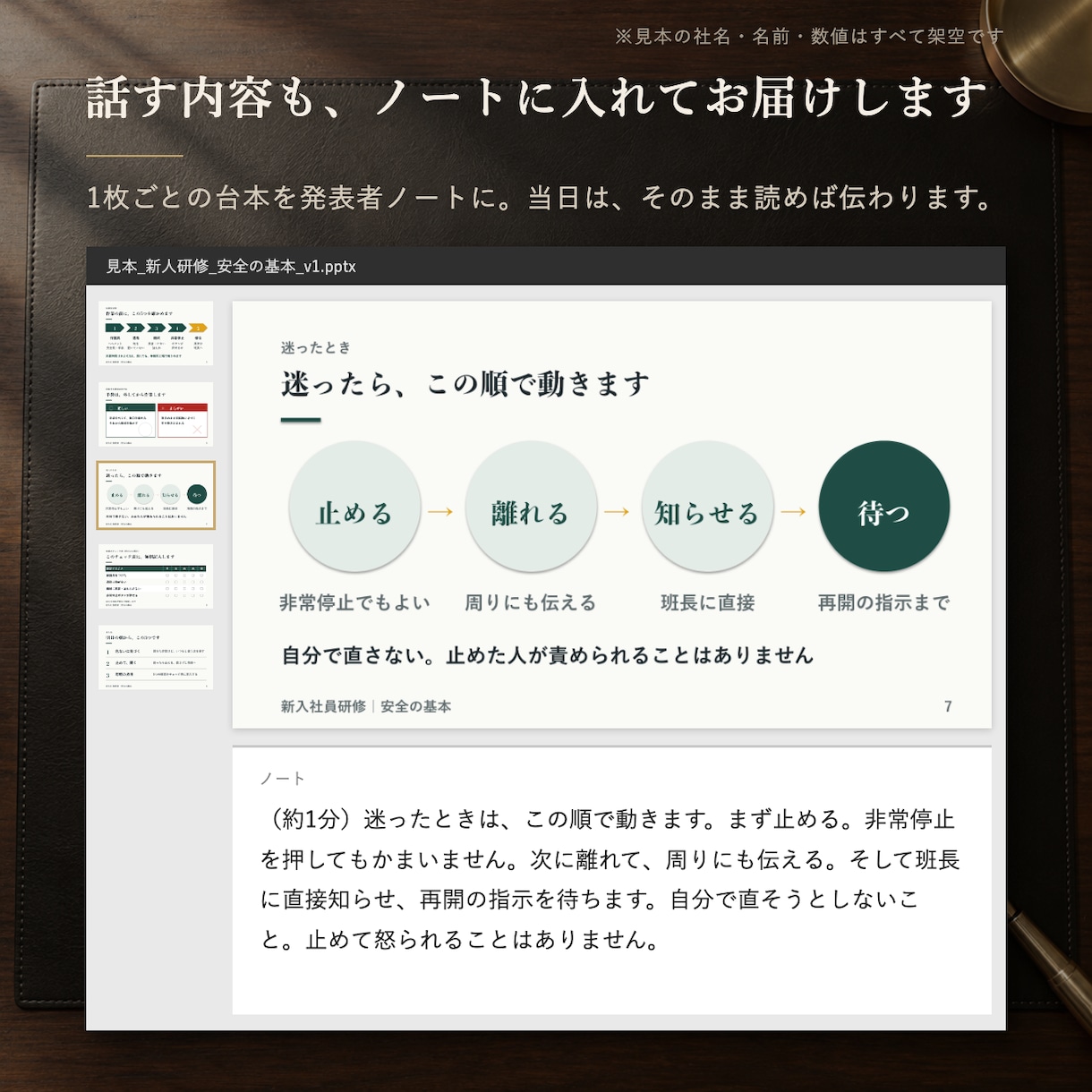 文字だらけのパワポを伝わる資料に清書します 研修・報告・手順書を10枚4,500円、話す台本つきで イメージ2