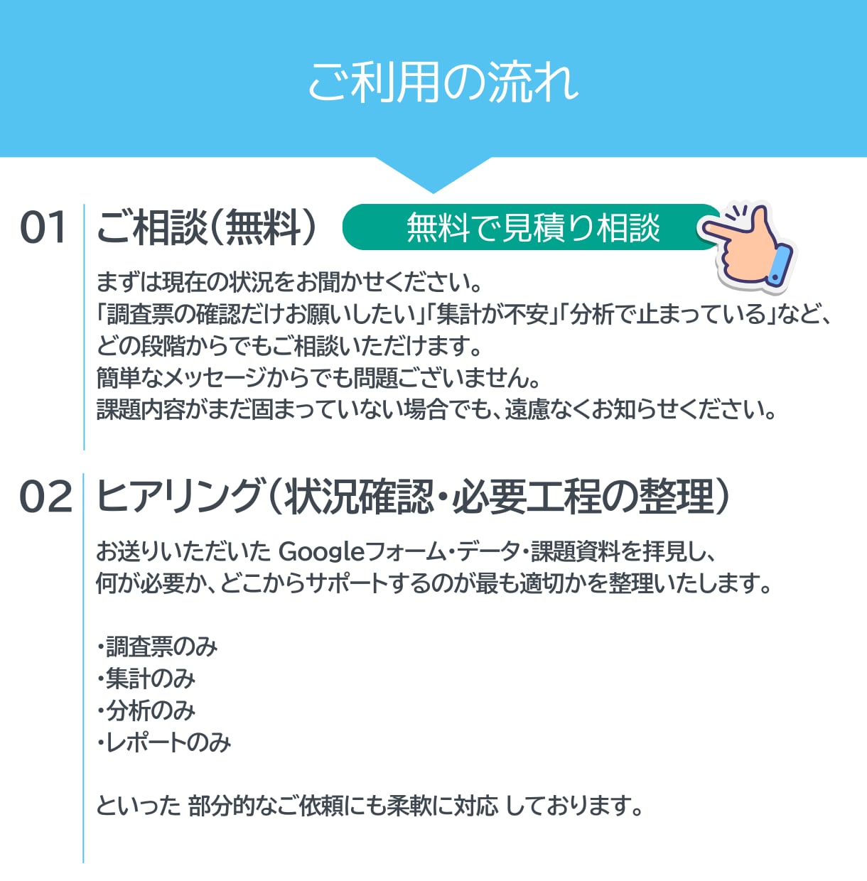 学生向け│データ集計・分析・資料作成サポートします ゼミ・卒論のアンケート分析を専門家が支援します イメージ8
