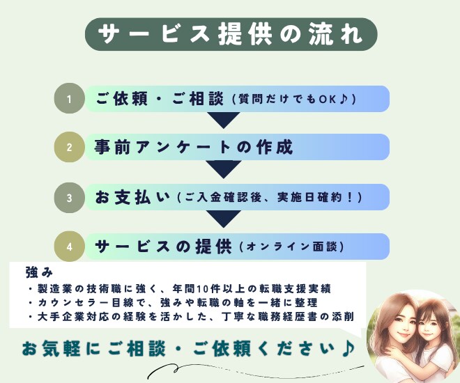 転職エージェントによるキャリア相談・壁打ちします 寄り添いながら具体的なアクションプランを提案します イメージ4
