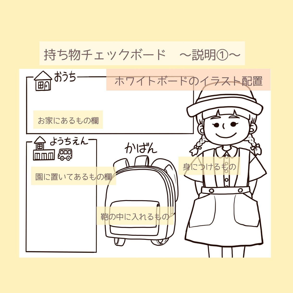 お子様の似顔絵つき持ち物チェックボードを作成します 保育園幼稚園の朝のお支度にぜひお使いください！（送料込み） イメージ3