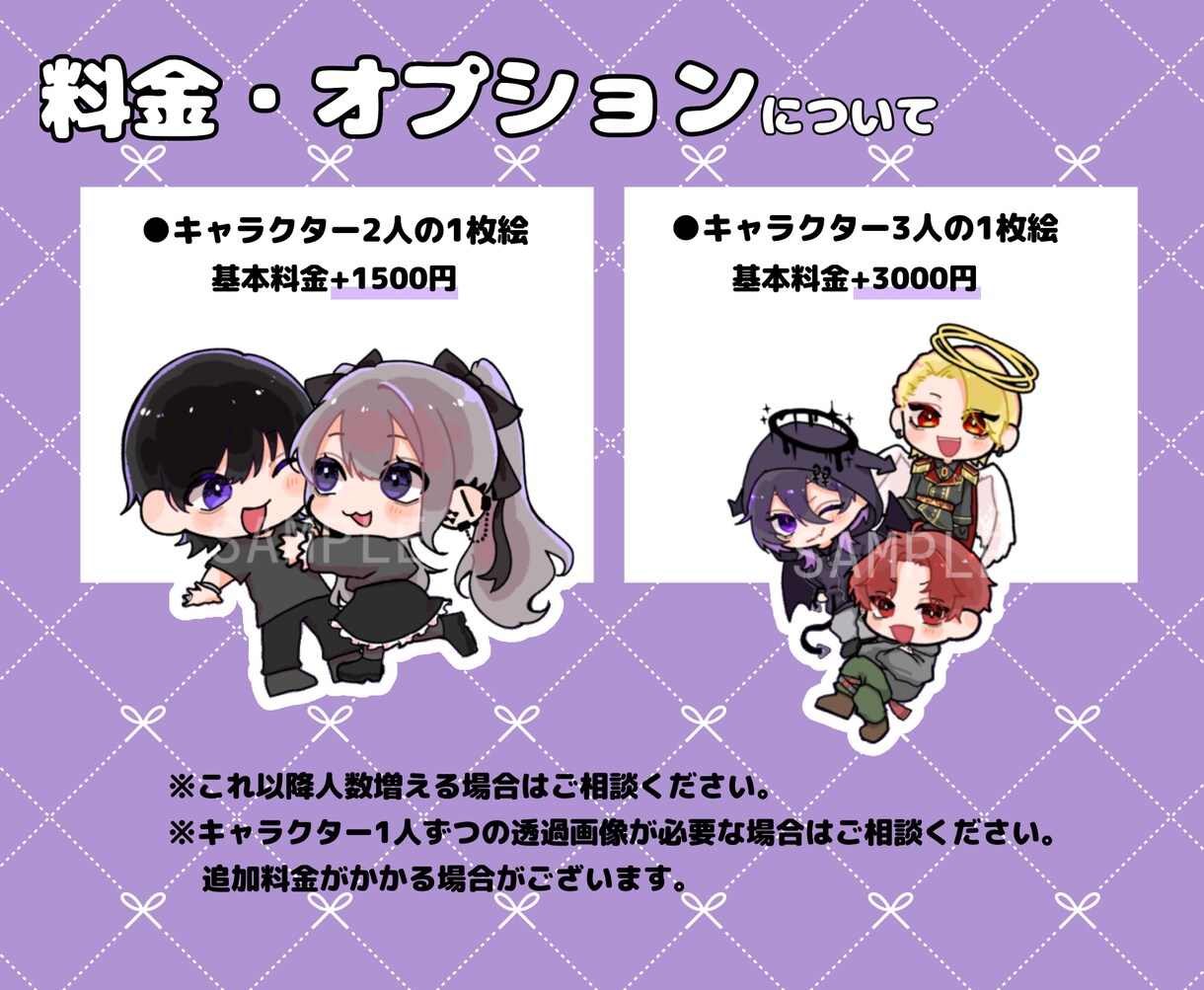 ミニキャラ/デフォルメイラストを描きます SNSアイコン、壁紙、グッズ、スタンプ、プレゼント用など！ イメージ4
