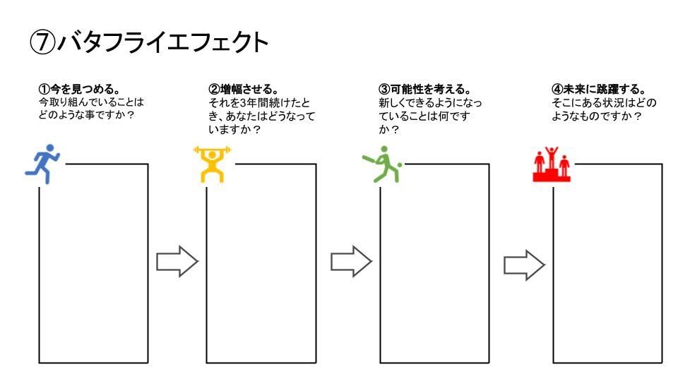 悩みを切り替えるワークシート8選を作成します もやもやを取り除きポジティブに切り替える内省の思考法 イメージ8