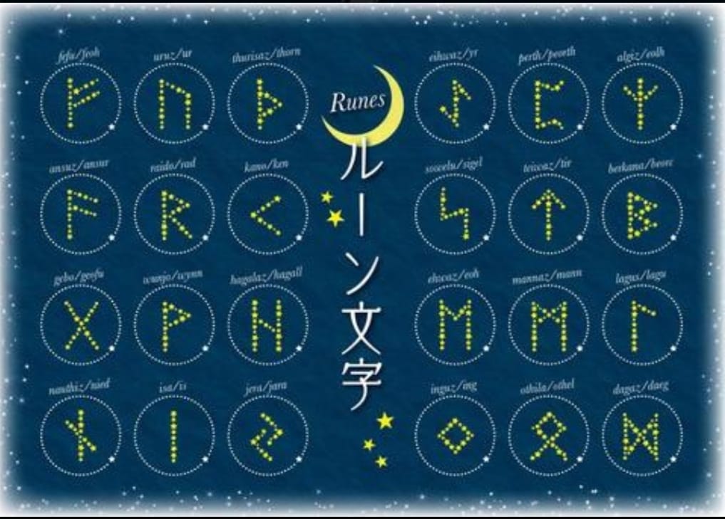 ルーン占いであなたのお悩みを鑑定します 他の占いではないスピード感でリーディング出来るルーン占い! イメージ1