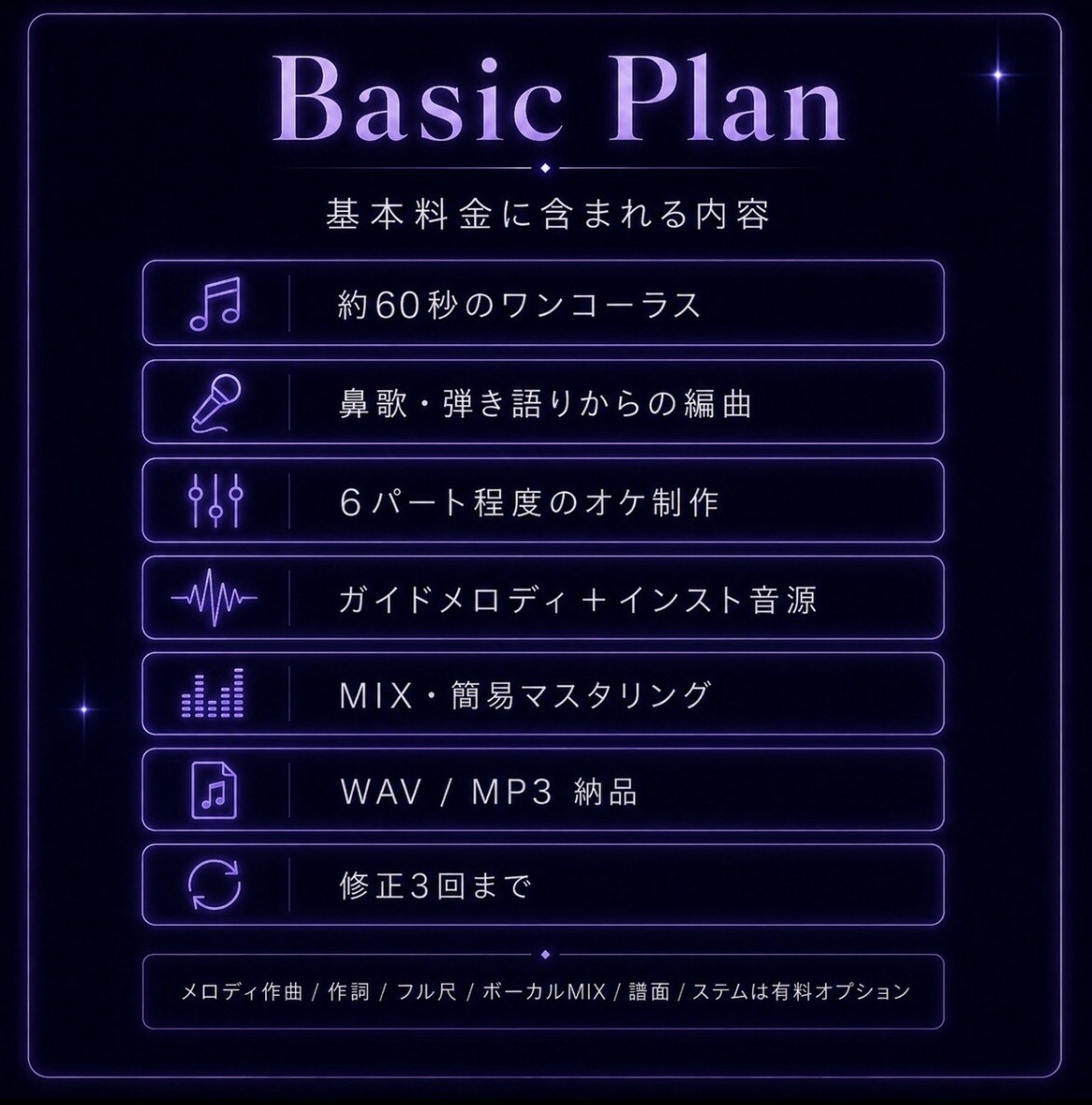 鼻歌・弾き語り・構想から歌もの楽曲を作編曲します 【ジャズピアノの演奏経験と音楽大学で培った知識で制作！】 イメージ2