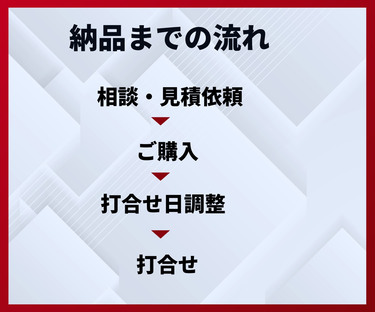 収益化に特化したX運用（旧Twitter）教えます 効果的なSNS運用戦略で収益化まで寄り添いサポートします。 イメージ4