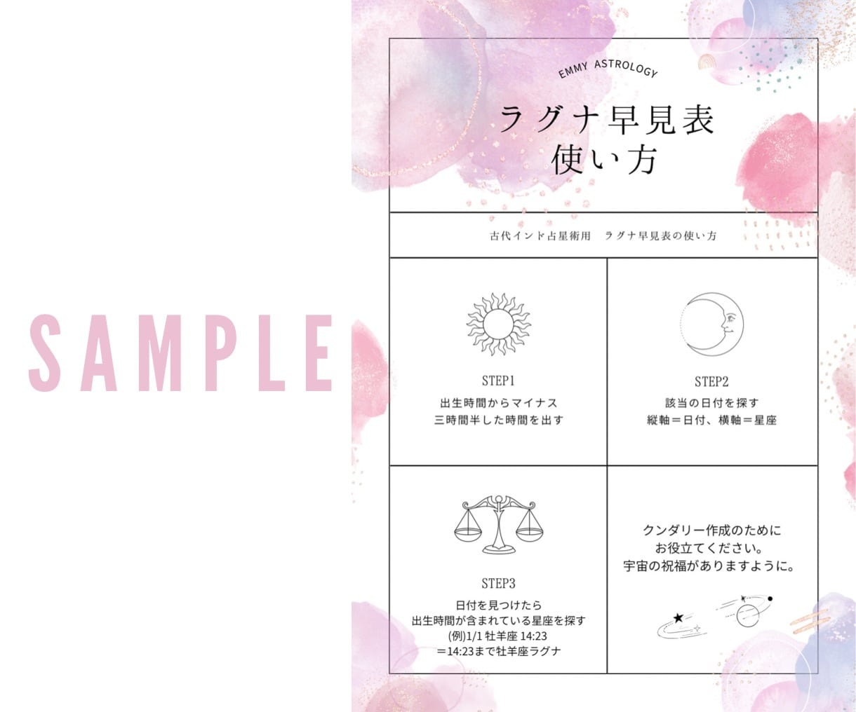 古代インド占星術　ラグナ早見表PDF販売します ◆ヒンディー語の天文暦を日本語訳致しました◆ イメージ2