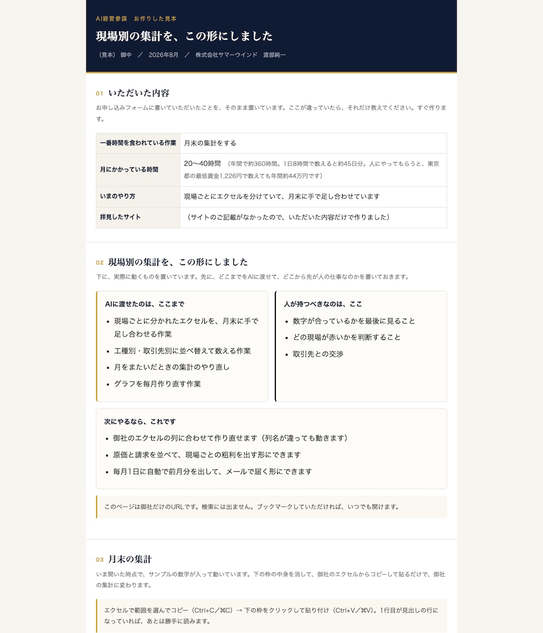 事務作業を1つAIで自動化し、2日でお渡しします 診断も講義もしません。2日後に動くものが届きます イメージ3