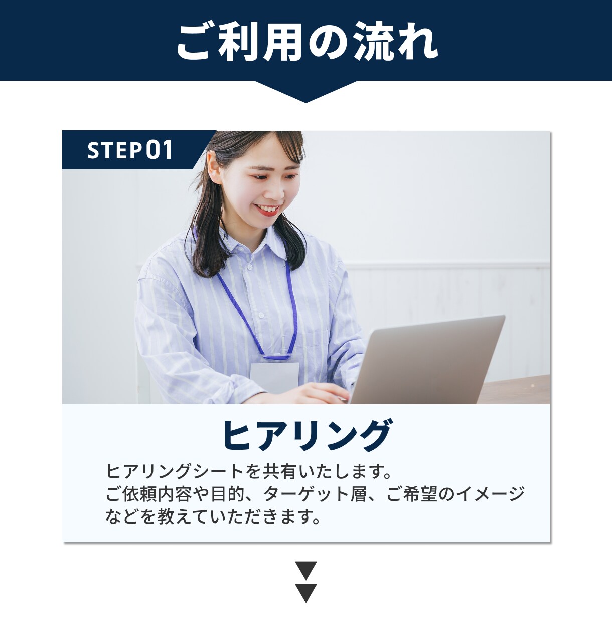 Amazon向け商品動画制作/ご相談お待ちしてます 画像のみでも可能！初めてでもお気軽にご相談お待ちしています。 イメージ5