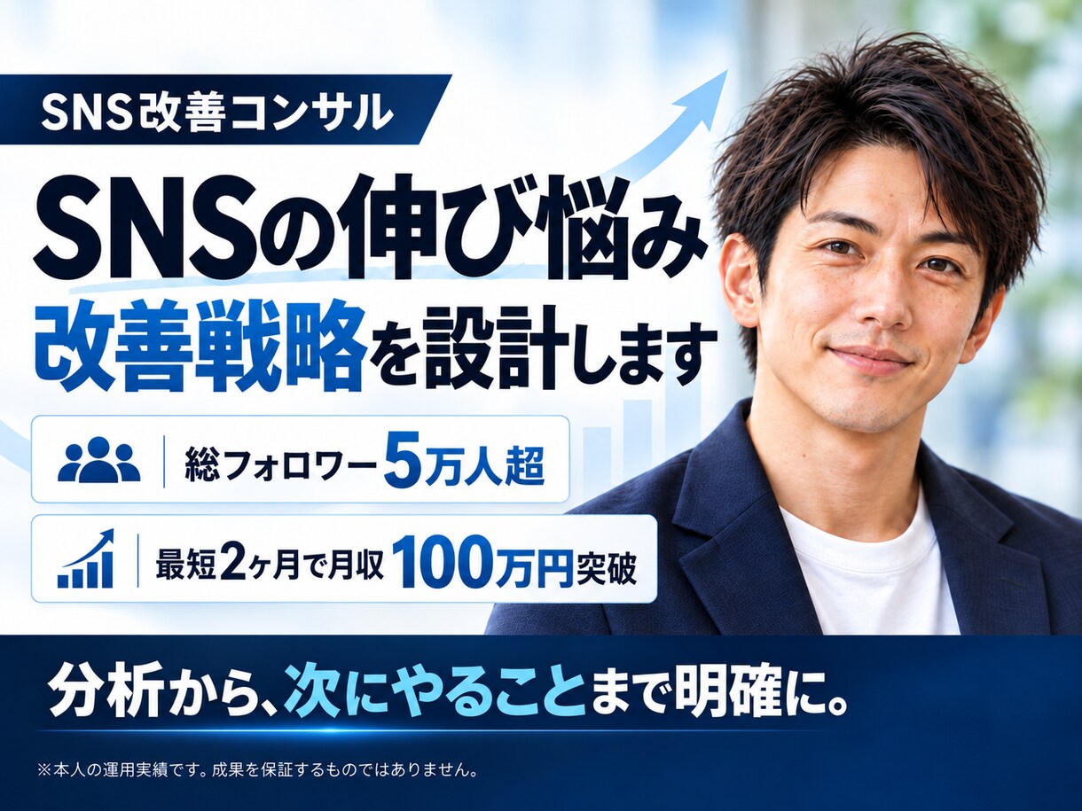 SNSの伸び悩みを分析し改善戦略を設計しますます 総フォロワー5万人超の経験で次の一手を具体化 イメージ2