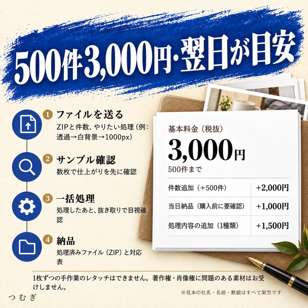 即日対応！数百枚の画像・PDFを一括処理します 即日返信。同じ処理500件まで3,000円。見本確認後に一括 イメージ3