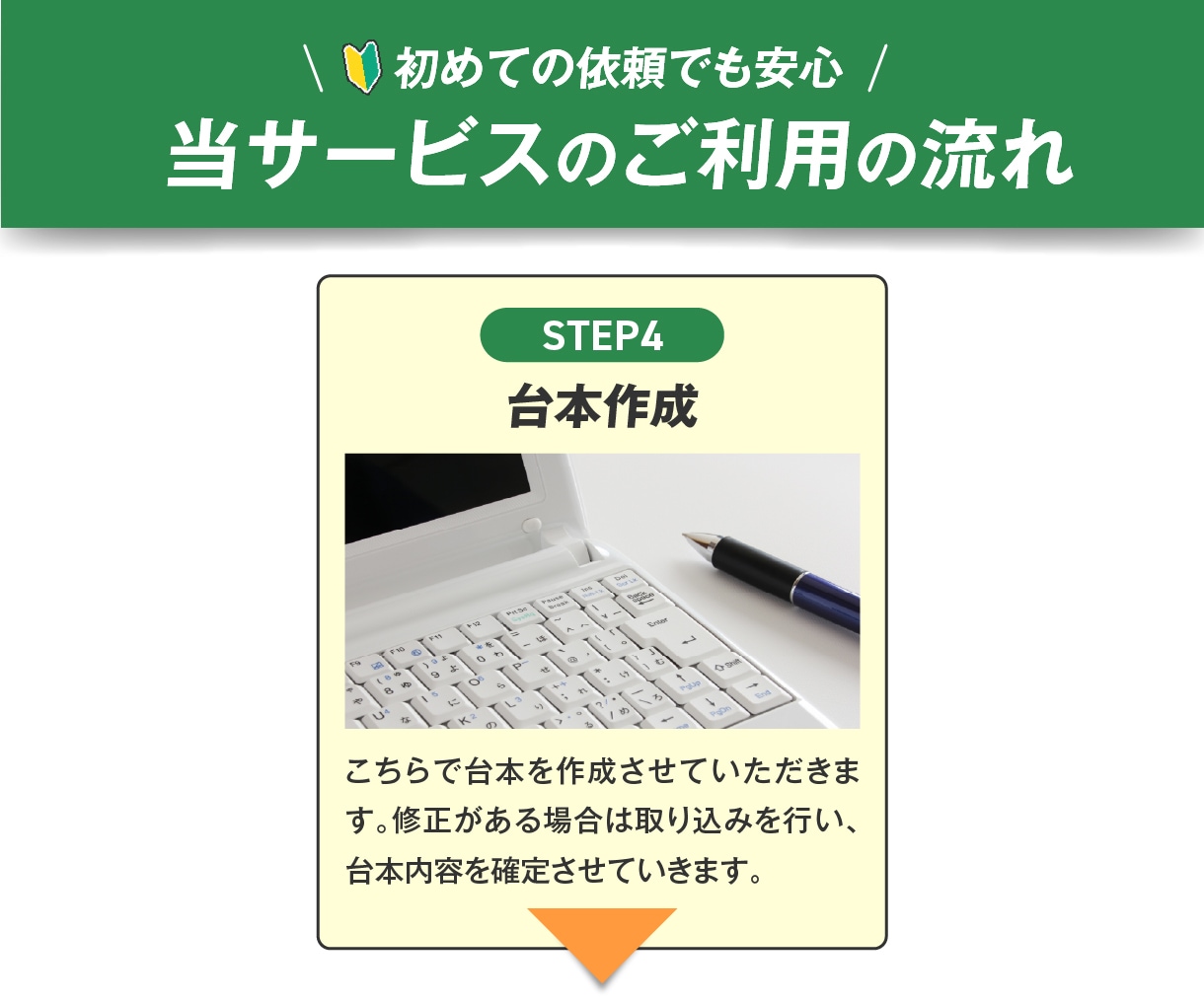 イベント・PR・広告動画など！法人動画を制作します 【初めての依頼でも安心！】「ご予算」に合わせて動画を制作！ イメージ8